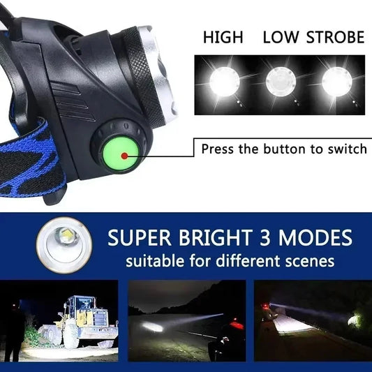 Super Bright LED Headlamp Telescopic Zoom T6 Headlight 3 Modes Outdoor Waterproof Flashlight with 2*18650 Rechargeable Battery