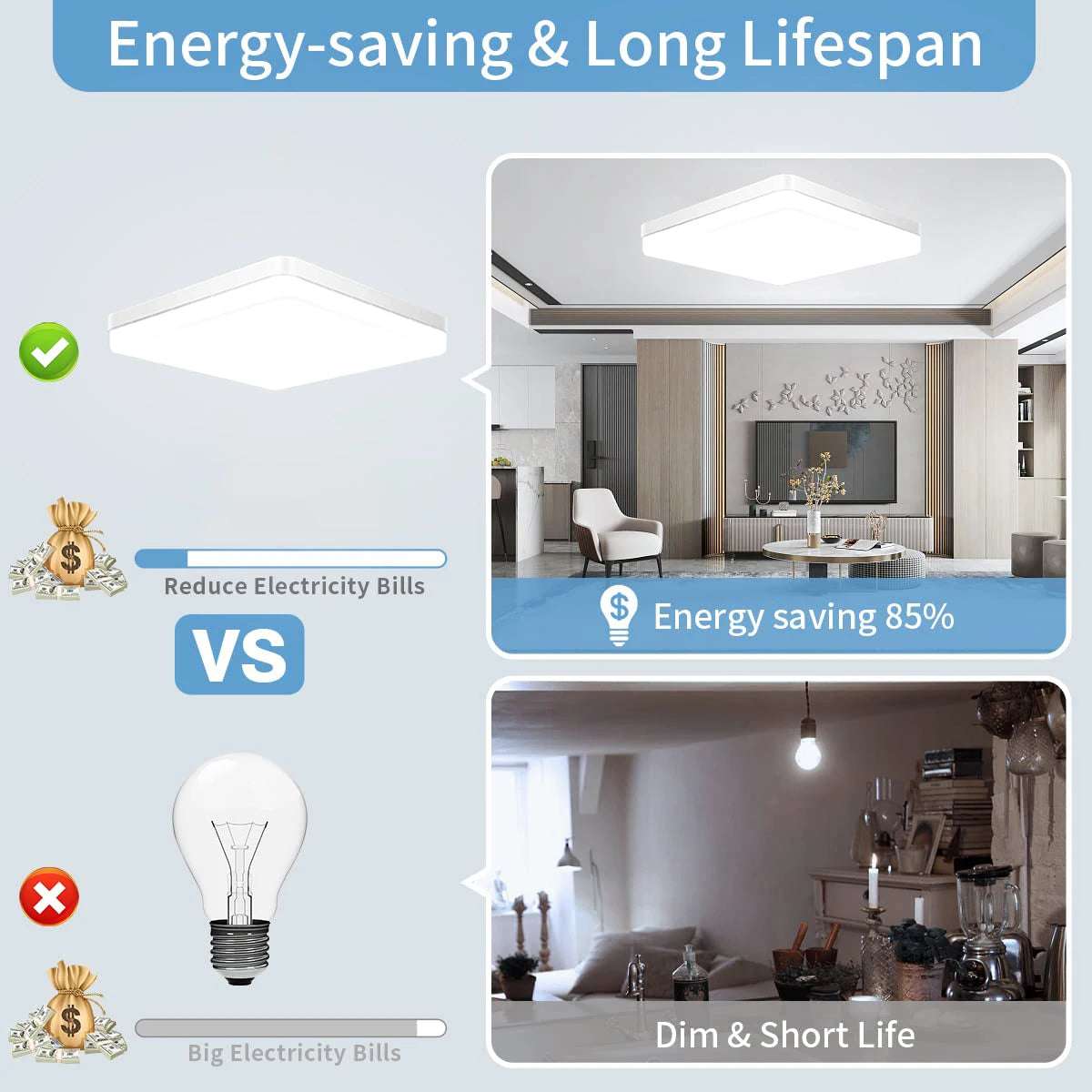 IRALAN Square LED Ceiling Light Bedroom Corridor Toilet Lighting Neutral White Cool White Warm White 48W 36W 24W 18W