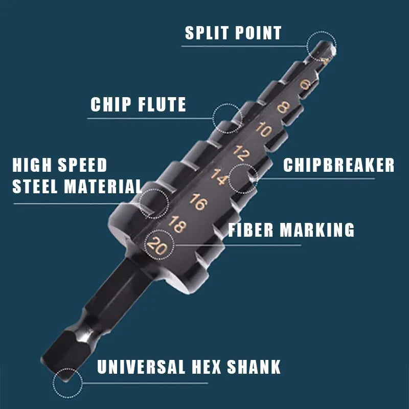 3Pcs HSS Straight Groove Step Drill Bit 3-12mm 4-12mm 4-20mm Nitride Black Hex Wood Metal Hole Cutter Core Drilling Tools Set