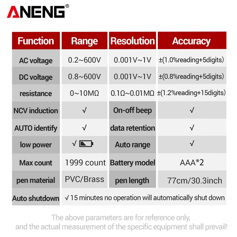 ANENG M113 Inteligent Mini Multimeter Digital 1999 Counts AC/DC Voltage Meter Ohm NCV Measuring Instruments Electricity Tools